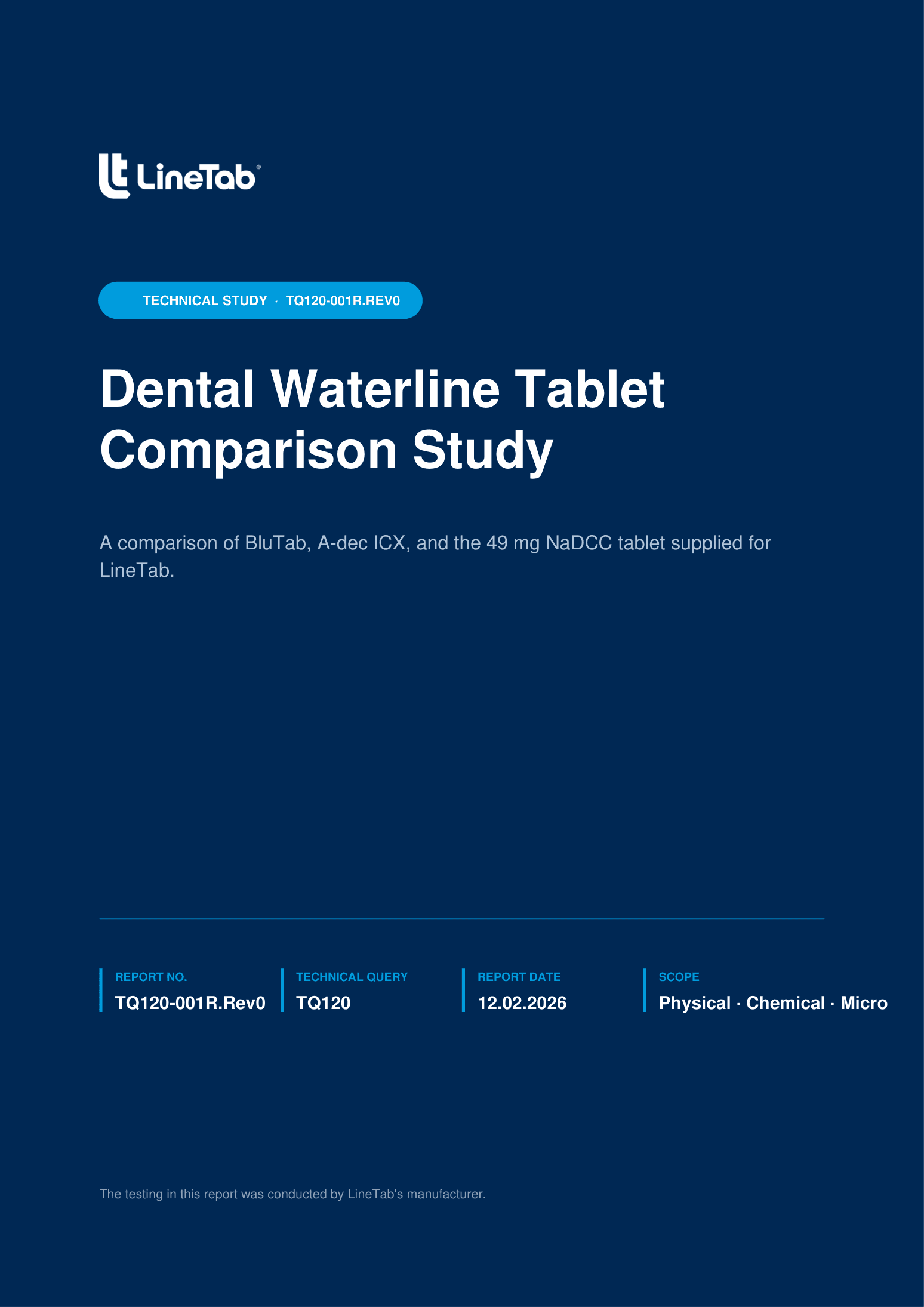 Cover page of the TQ120 comparison report
